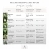 Elegáns Fehér Vegyes Ágyás › Virágmag Keverék